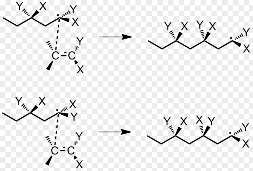 Radical Polymerization Homolysis Chemistry PNG