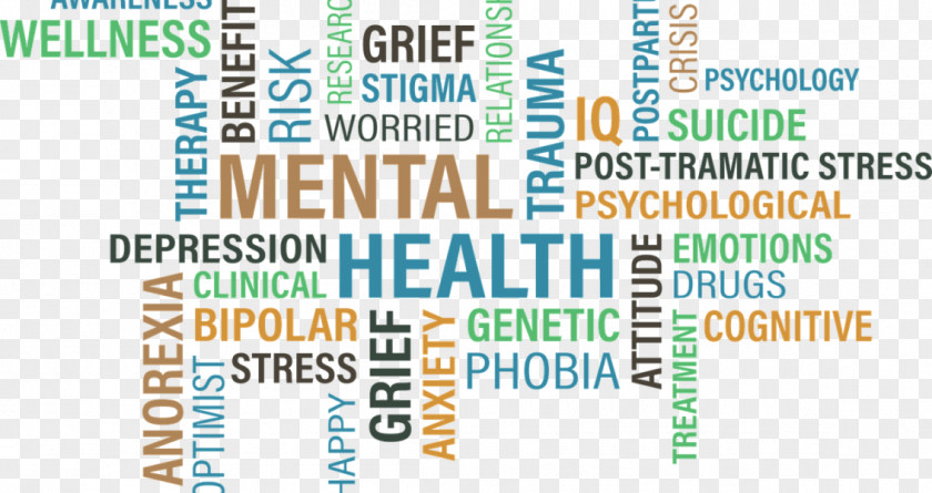 Health Mental Awareness Month Illness Week Disorder PNG