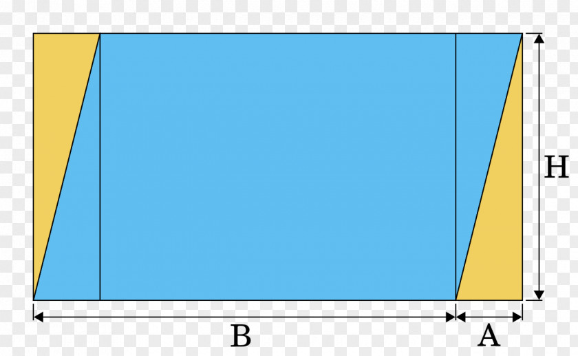 Shape Find A Parallelogram's Area Quadrilateral PNG