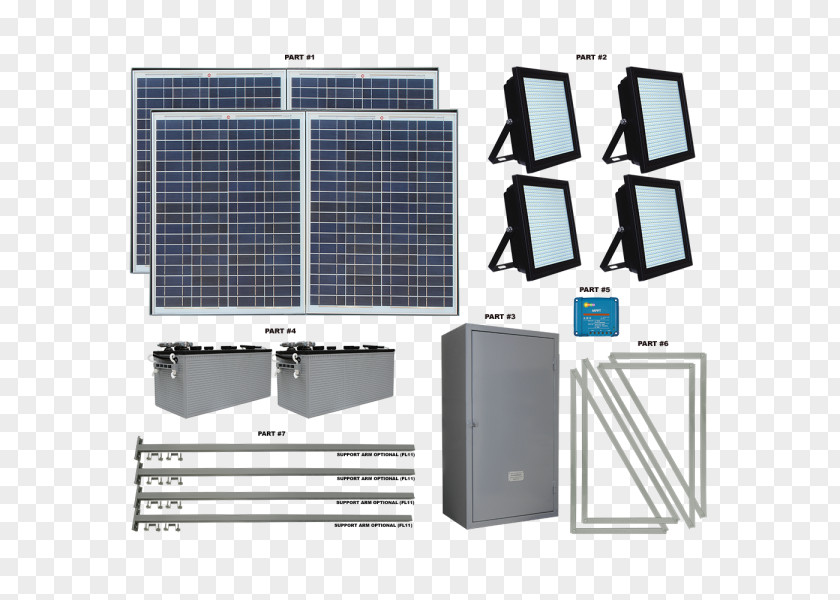Led Billboard Battery Charger Solar Energy PNG