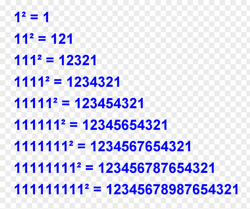 Mathematics Palindromic Number Palindrome Numerical Digit PNG