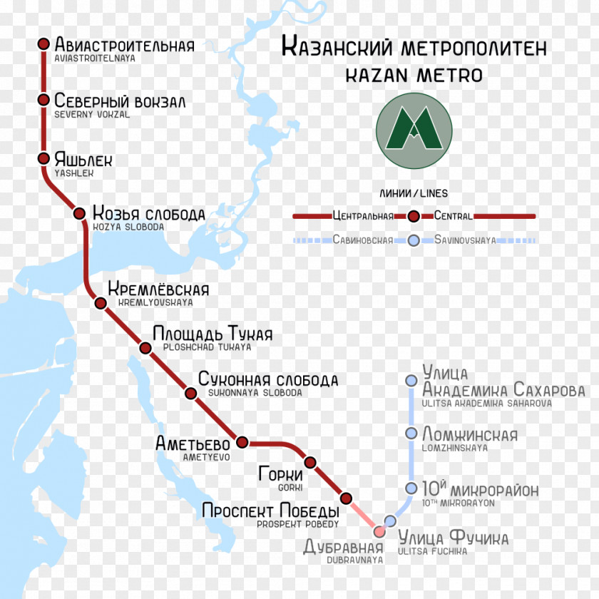 Train Kazan Metro Severny Vokzal Rapid Transit Commuter Station Imänlek/Dubravnaya PNG
