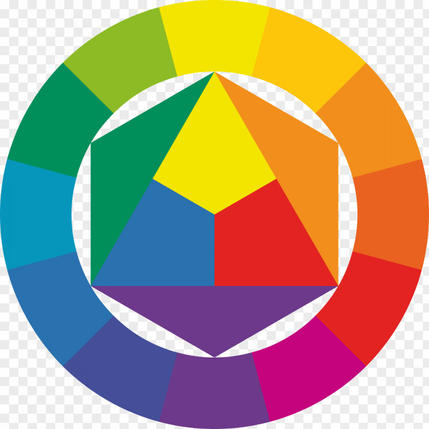 Cercle Color Wheel Theory Complementary Colors Analogous PNG