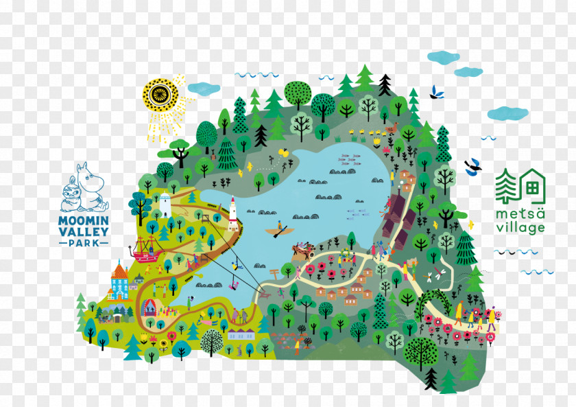 Park Hanno Moomin World Moominvalley Metsä Moomins PNG