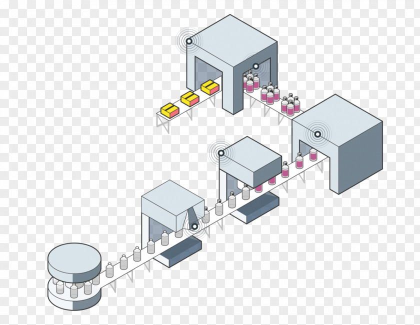 Industrial Internet Of Things Industry 4.0 Hannover Messe Automation PNG