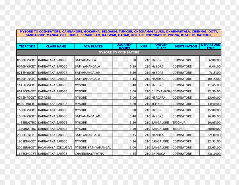 Golf Microsoft Excel Template Computer Software Baseball Statistics Spreadsheet PNG
