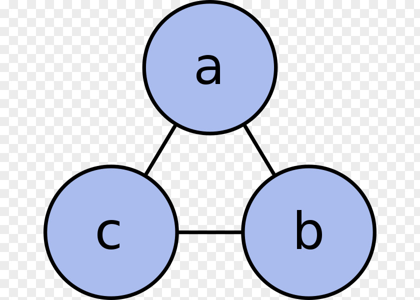 Online Encyclopedia Of Integer Sequences Raster Graphics Drawing Clip Art PNG