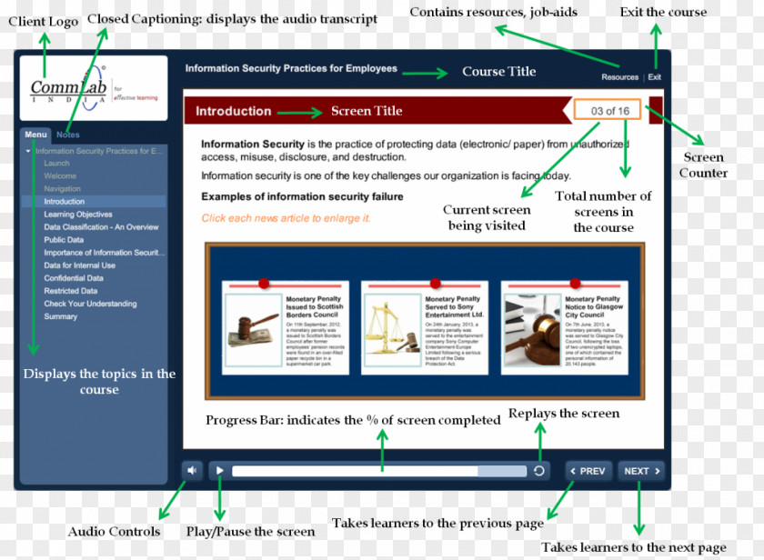 Computer Program Web Page Multimedia Line PNG