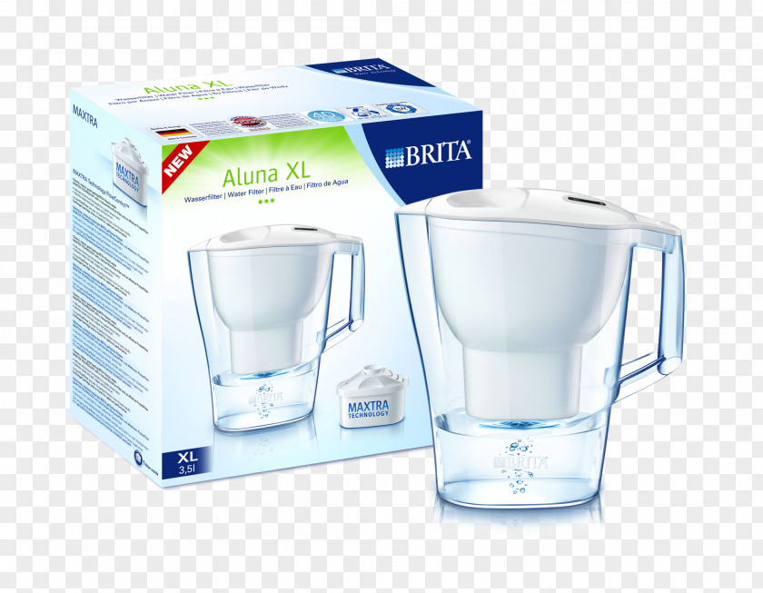 Brita Design Element BRITA Maxtra+ Water Filter Cartridges GmbH Aluna Cool White Filtration PNG