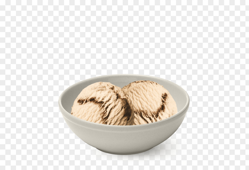 Iced Mocha Ice Cream Hokey Pokey Tip Top Sundae Flavor PNG