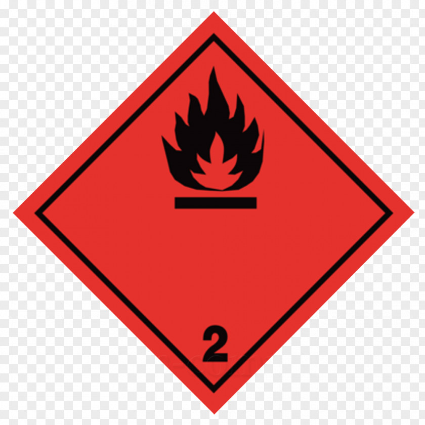 Gas Stove Dangerous Goods Chemical Substance GHS Hazard Pictograms Symbol PNG