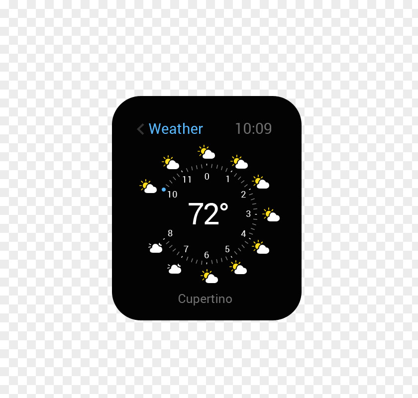 Phone Weather Page Apple Watch Series 3 Mobile App Keynote PNG