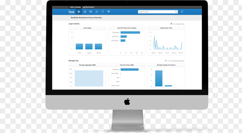 Box Dashboard Management Organization PNG