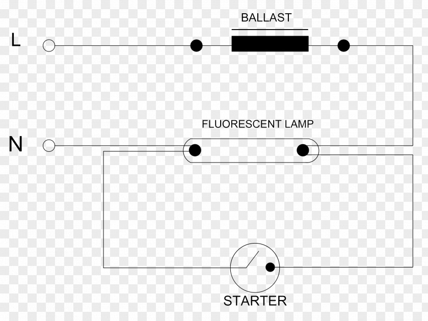 Design Line Point Angle PNG