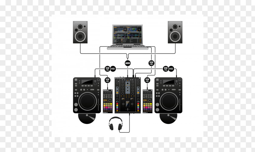 Native Instruments Traktor Audio Mixers DJ Mixer Disc Jockey Controller PNG