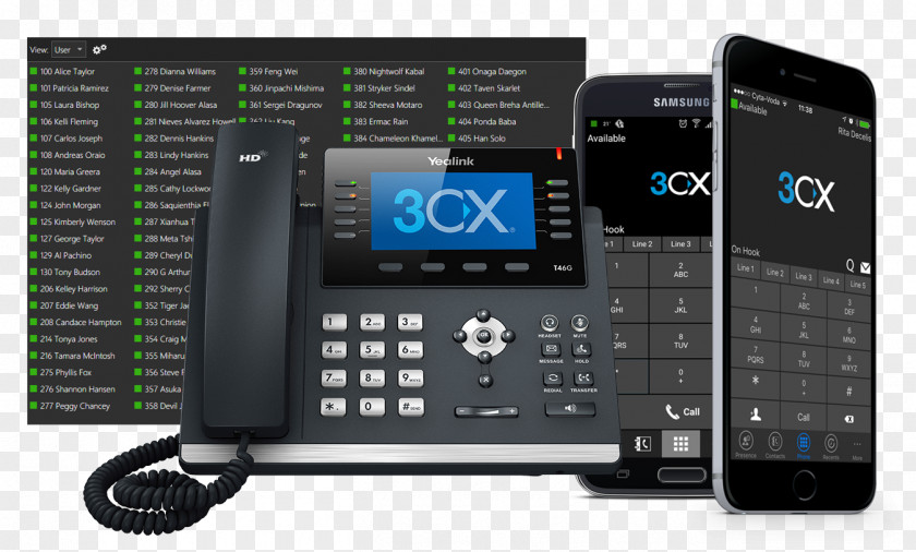 Cloud Computing 3CX Phone System VoIP Business Telephone Unified Communications Voice Over IP PNG