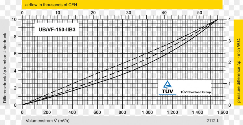 Line Point Angle Diagram PNG