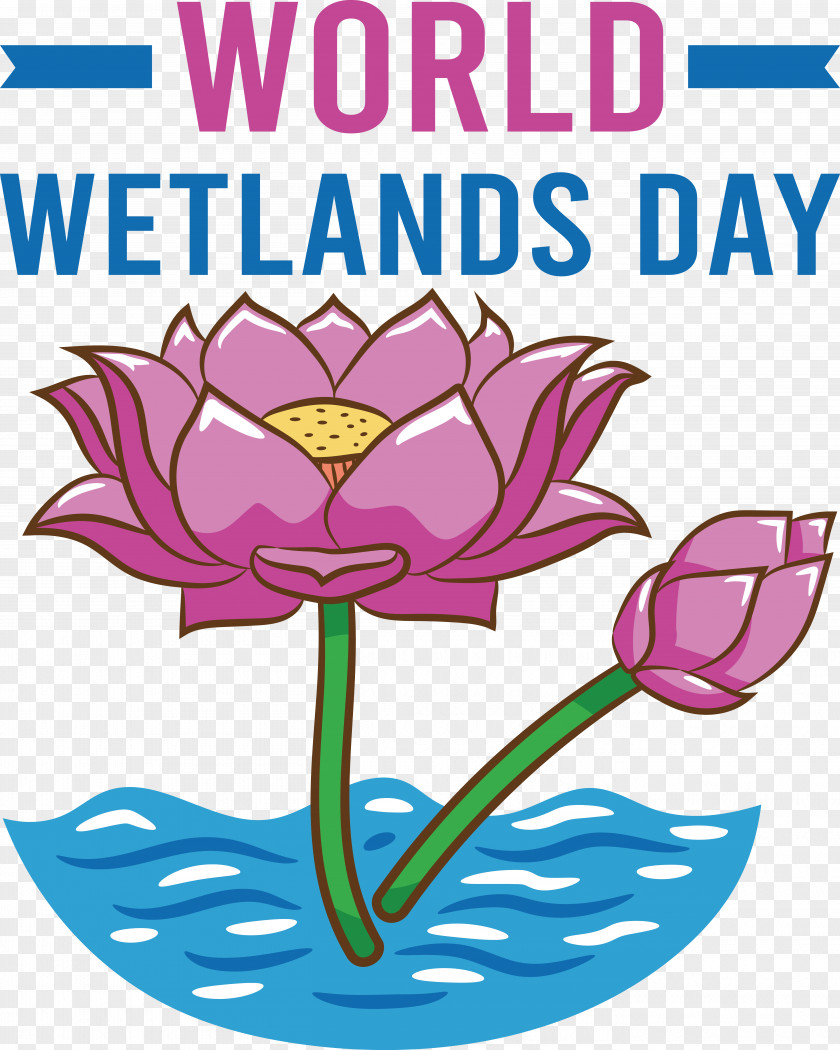 World Wetlands Day PNG