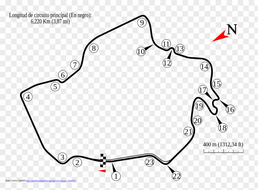 Luis Suárez Potrero De Los Funes Circuit TC 2000 Championship Dam 2017 Súper Turismo Carretera PNG