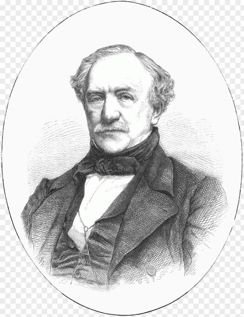 Otto Aimé Bonpland Naturalist Botanist Physician Natural History PNG