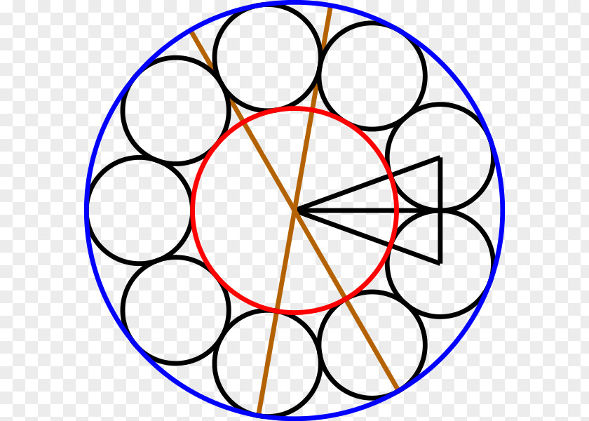 Annular Steiner Chain Mandala Circle Coloring Book Art PNG
