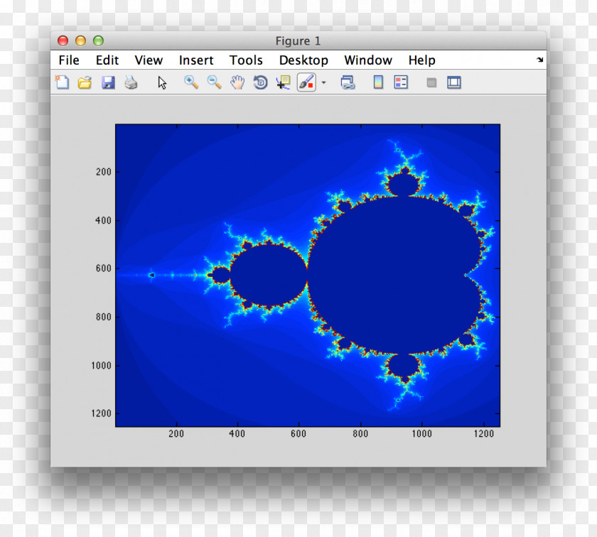 Mathematics Mandelbrot Set Fractal Art Julia PNG