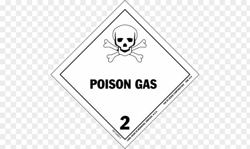 Class Room HAZMAT 2 Gases Dangerous Goods Poison Toxicity PNG