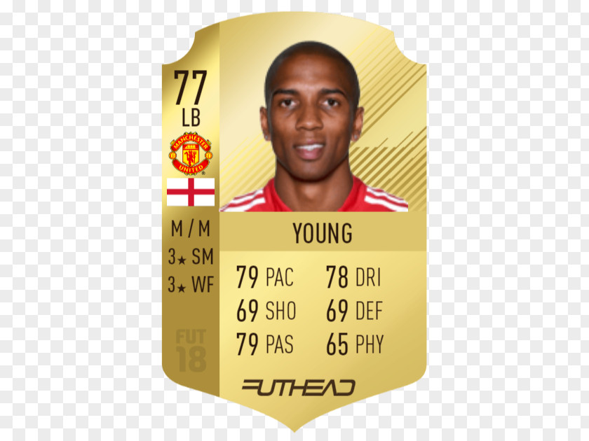 Ashley Young Sergio Agüero FIFA 18 17 Premier League 2018 World Cup PNG