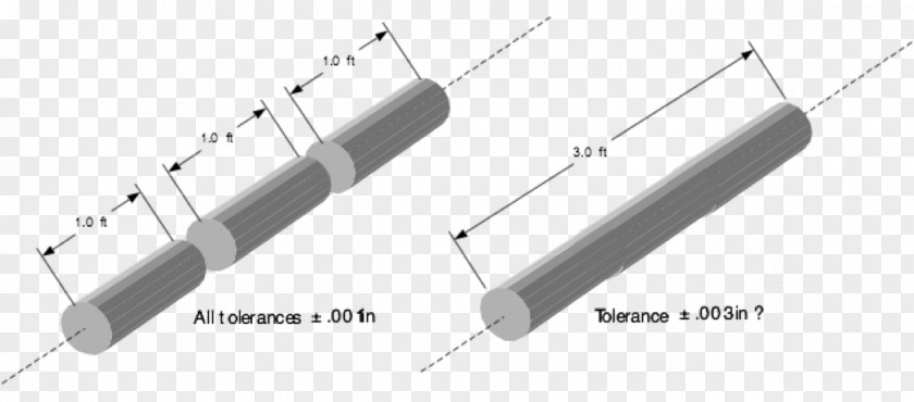 Car Line Passivity Angle PNG