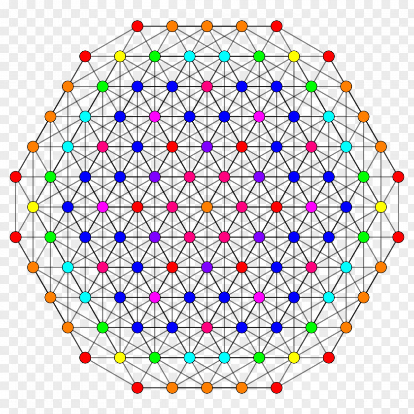 Polka Dot Pattern 3 21 Polytope Point Symmetry Seven-dimensional Space PNG