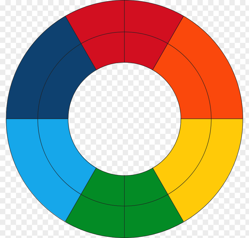 Durga Theory Of Colours Color Wheel Clip Art PNG