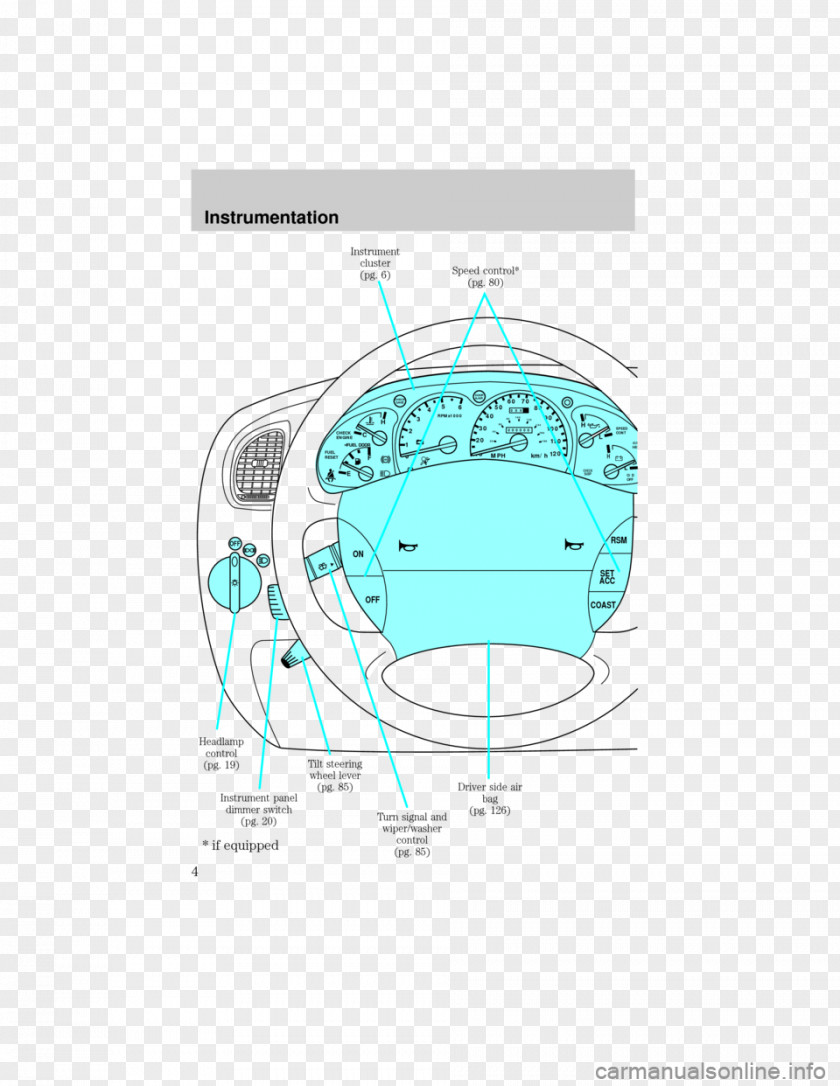 Water Product Design Organism Pattern PNG