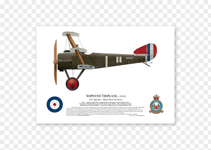 Airplane Biplane Sopwith Triplane First World War Camel Pup PNG