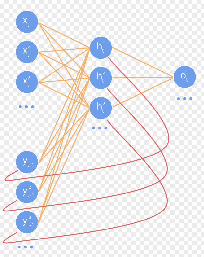 Line Point Angle Product Graphics PNG