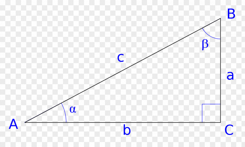 Mint Triangle Pythagorean Triple Trigonometry Geometry Number PNG