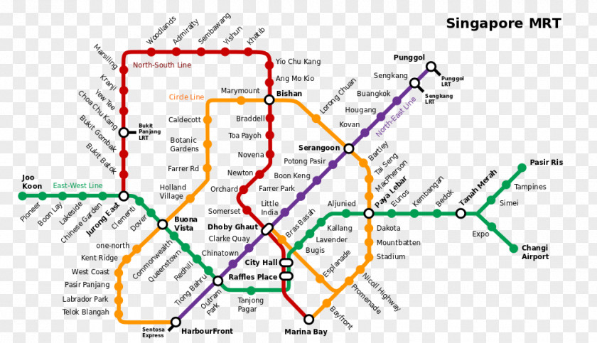 Klcc Lrt Station Mass Rapid Transit Singapore Train Map PNG