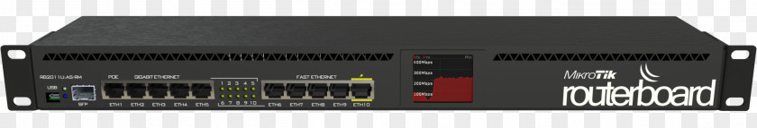 EN, Fast Gigabit EN MikroTik RouterBOARD RB2011UiAS-IN RouterEN, RB2011UiAS-RMPorts Router PNG