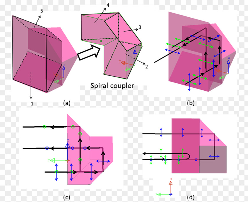 Light Collimated Optics Diffraction Polarized PNG