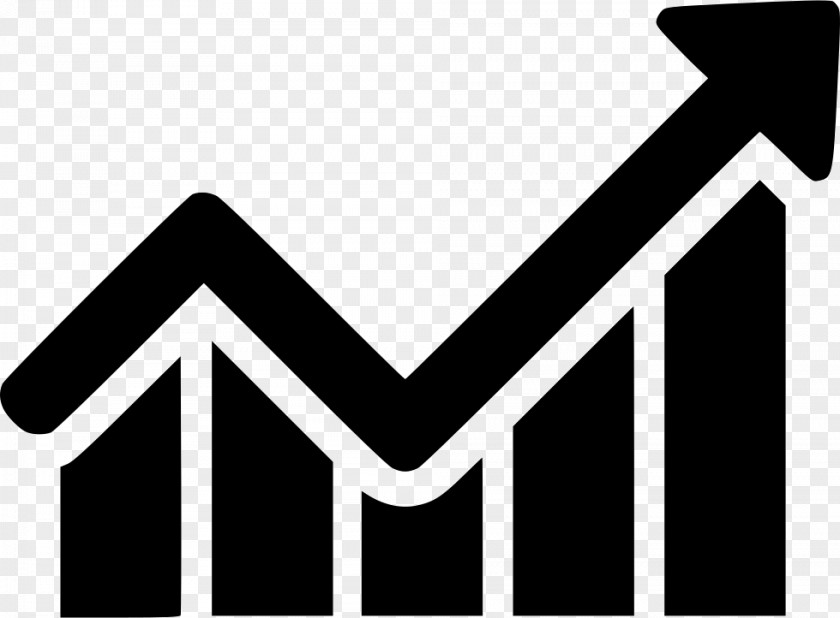 Margin Chart PNG