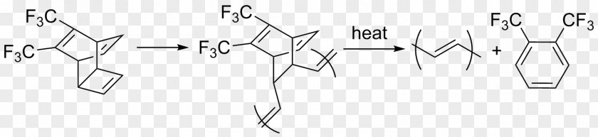 Polyacetylene Polymerization Repeat Unit Polyvinyl Chloride PNG