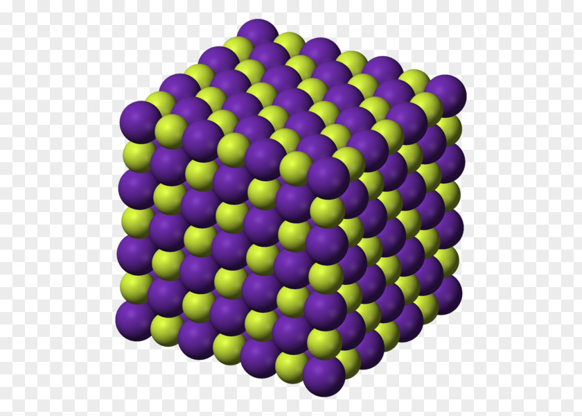 Potassium Fluoride Sodium Chemical Compound PNG