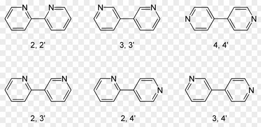 Pyridine 2,2'-Bipyridine Ligand 4,4'-Bipyridine PNG