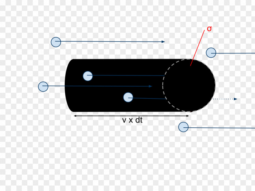 Reaction Rate Product Design Brand Font Technology PNG