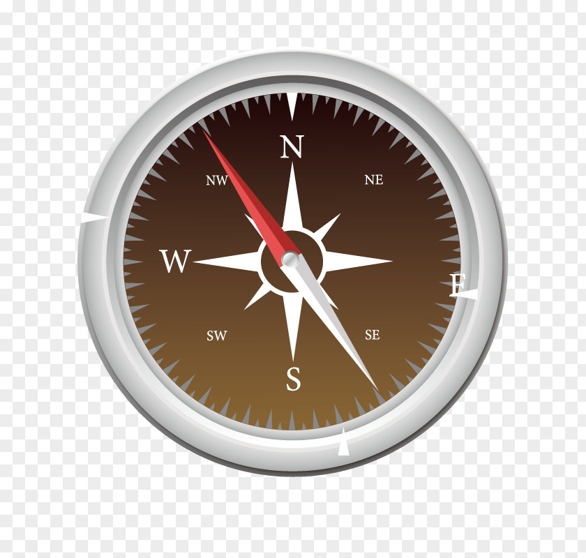 Compass Euclidean Vector Arah PNG