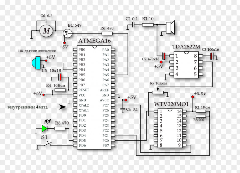 File Storage Engineering Technology Diagram PNG