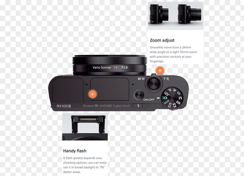 Active Pixel Sensor Panasonic Lumix DMC-LX100 Camera Lens Point-and-shoot 索尼 PNG