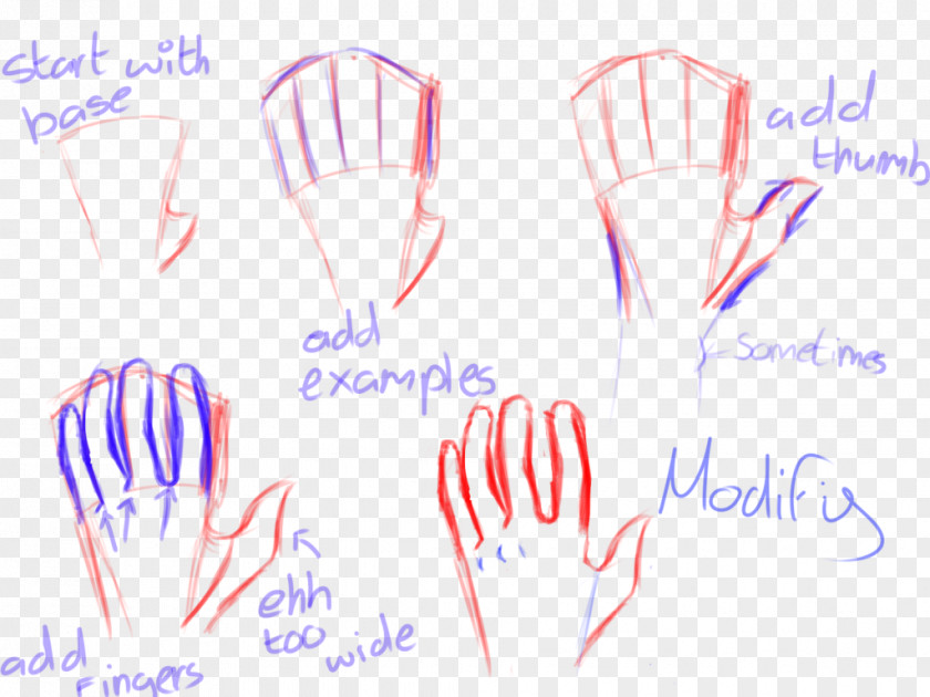 Hands Draw Product Design Brand Graphics Finger Font PNG