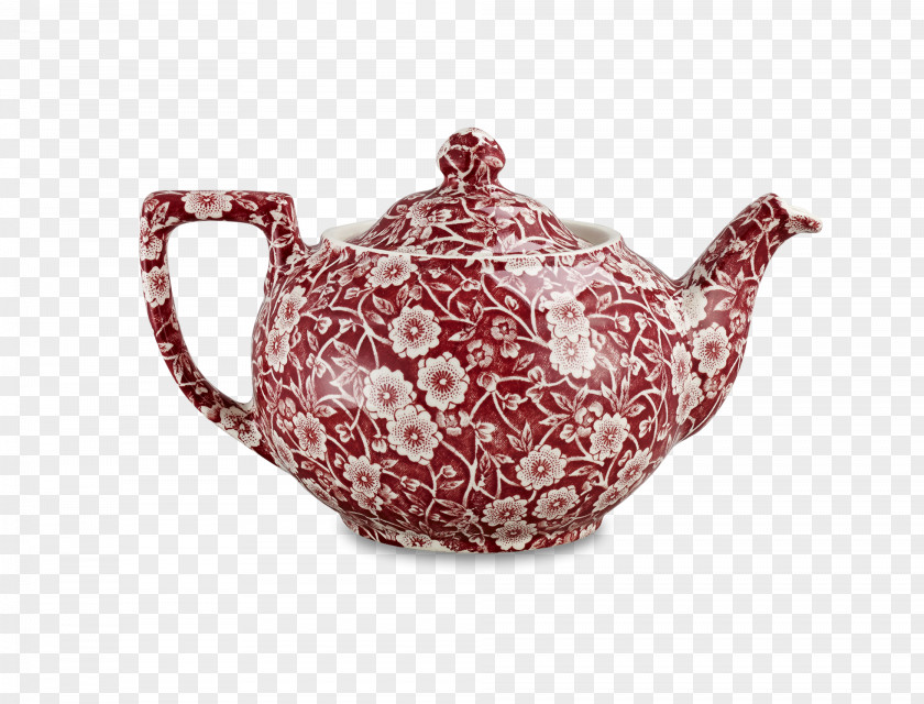 Kettle Tableware Teapot Ceramic Butter Dishes PNG