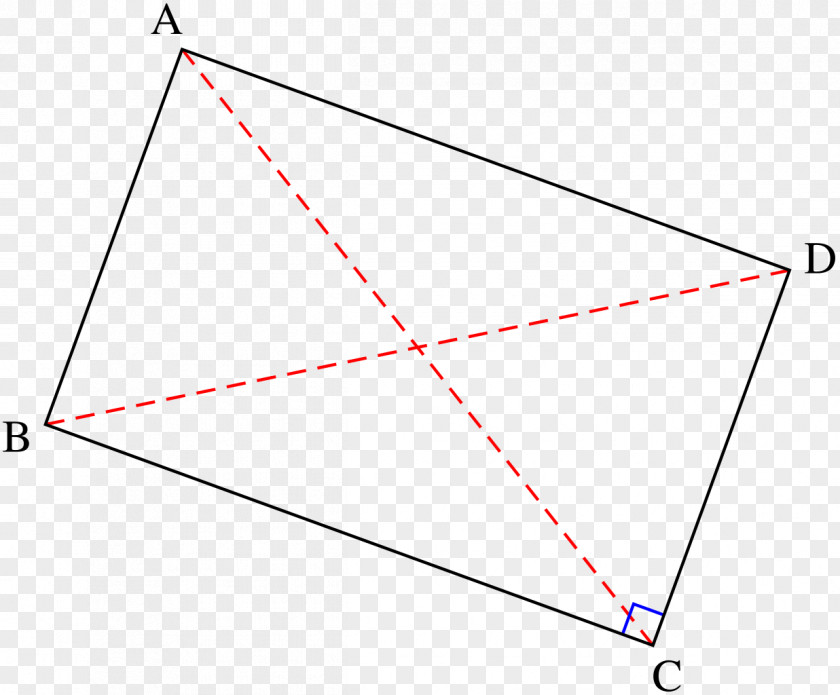 Rectangle Quadrilateral Diagonal Geometry Shape PNG