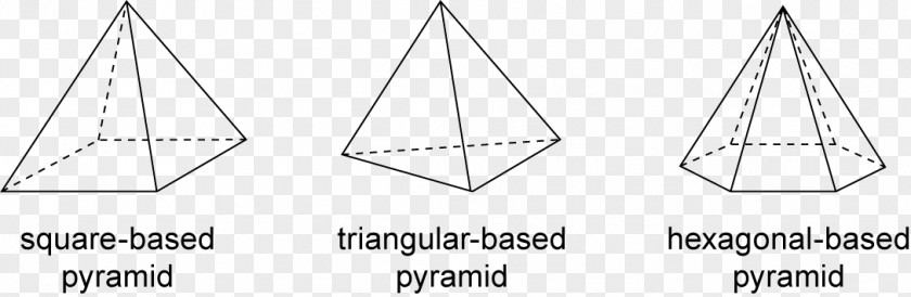 Hexagonal Pyramid Shape Right Triangle Area Geometry PNG